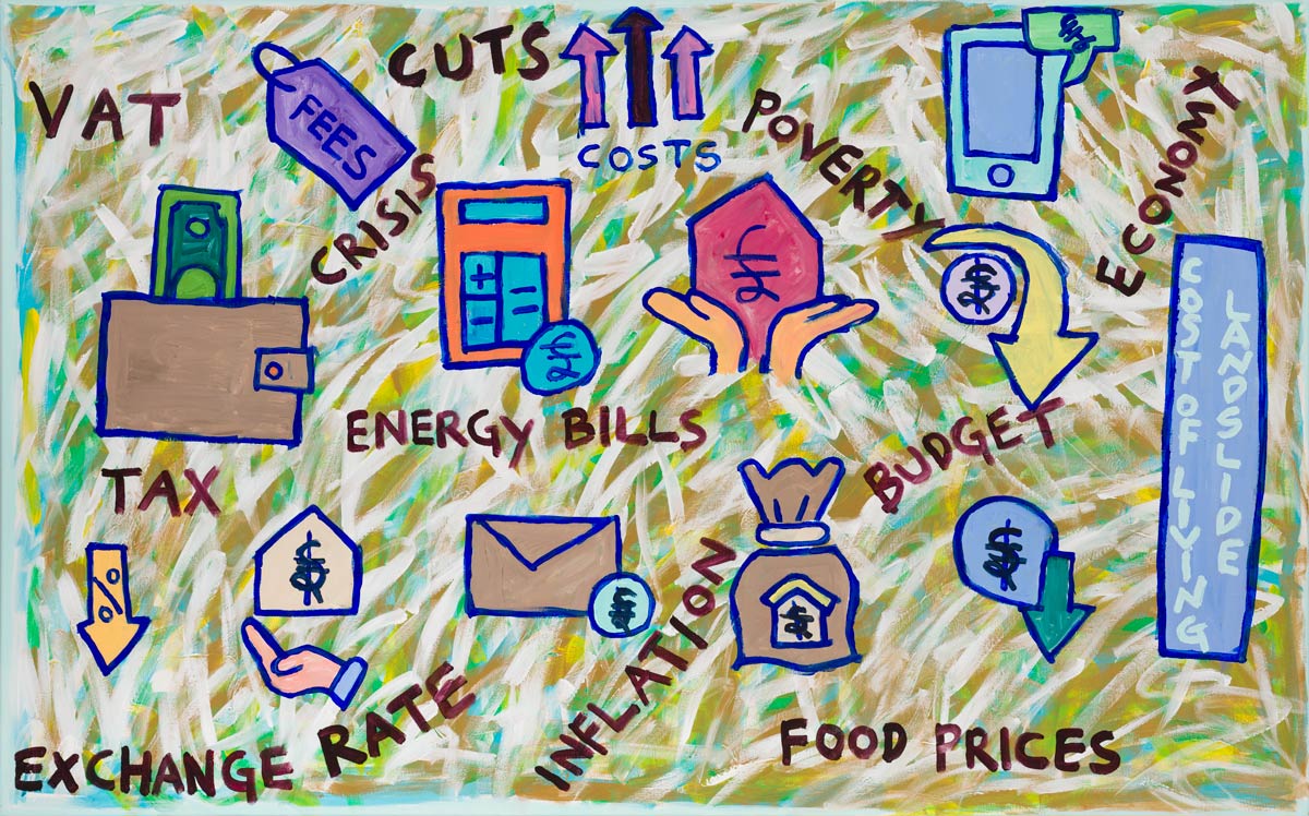 An artwork with a background made of brown, yellow, turquoise and white brushstrokes with symbols and buzzwords relating money and the economy.